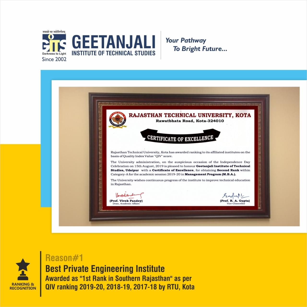 Geetanjali Institute of Technical Studies Udaipur 8 Reasons Why GITS photo 2